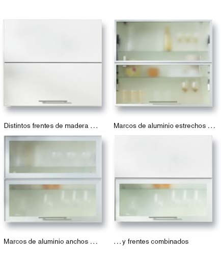 Caracter�sticas del sistema Aventos